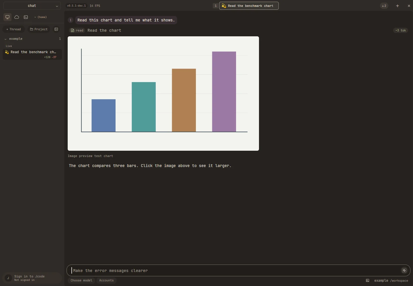 A bar chart image read by a tool and shown inline in the transcript